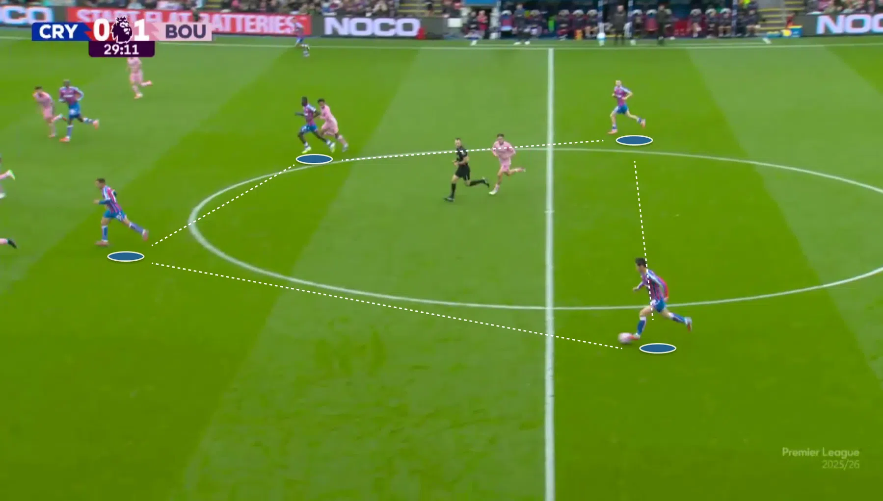 Ondersteunend beeld bij het artikel